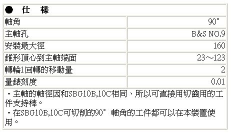 BGET-spec-3c