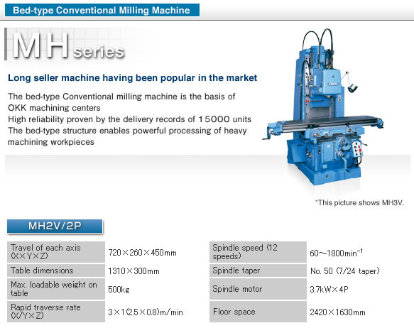 CMM-spec-1