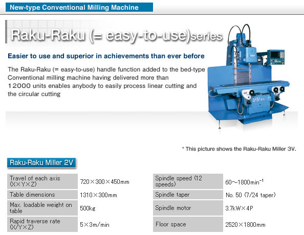 CMM-spec-3