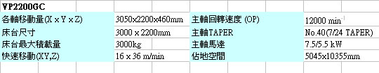 GC-spec-3c