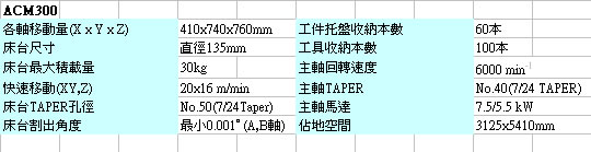HFMC-spec-1c