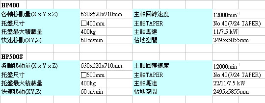 HM-spec-1c