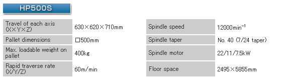 HM-spec-2
