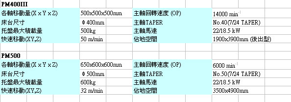 HMCPL-spec-1c