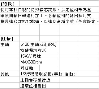 <img src="images/Horibe_HNCL_spec-6c.jpg" width="320" height="286" />