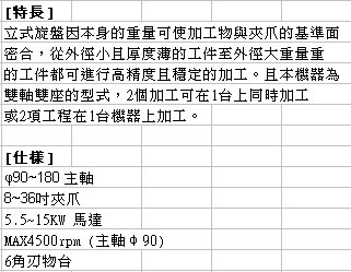 <img src="images/Horibe_VNCL_spec-6c.jpg" width="321" height="249" />