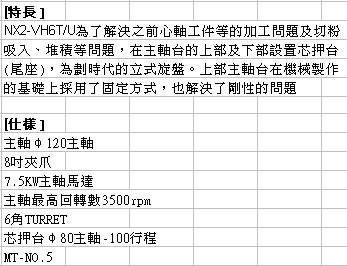 <img src="images/Horibe_VNCL_spec-7c.jpg" width="347" height="266" />