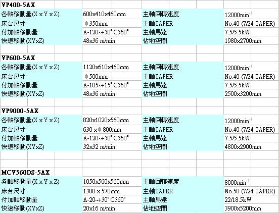 okk-spec-1c