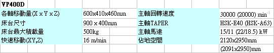 PMPM-spec-1c