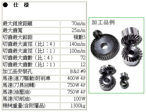 SBG-10B-2c