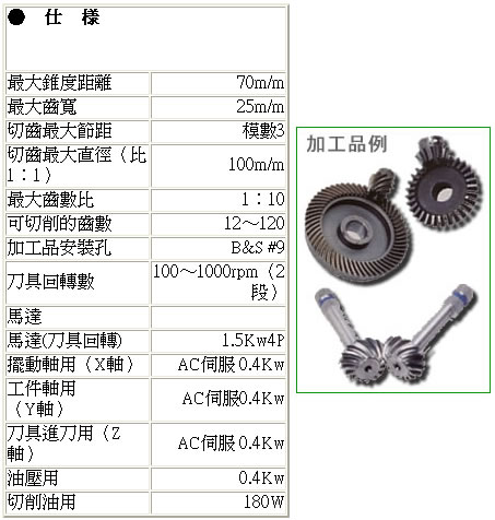 SBG-10C-2c