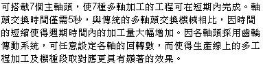 <img src="images/Sakurai_MHCM-spec-4c.jpg" width="383" height="94" />