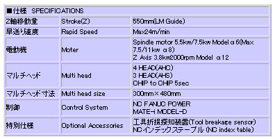 <img src="images/Sakurai_MHCM-spec-5c.jpg" width="396" height="200" />