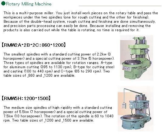 <img src="images/Sakurai_RMM-spec-1c.jpg" width="534" height="442" />
