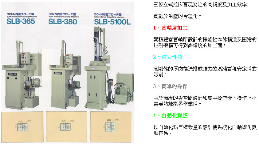 <img src="images/Sanjo_BM_spec-1c.jpg" width="843" height="468" />