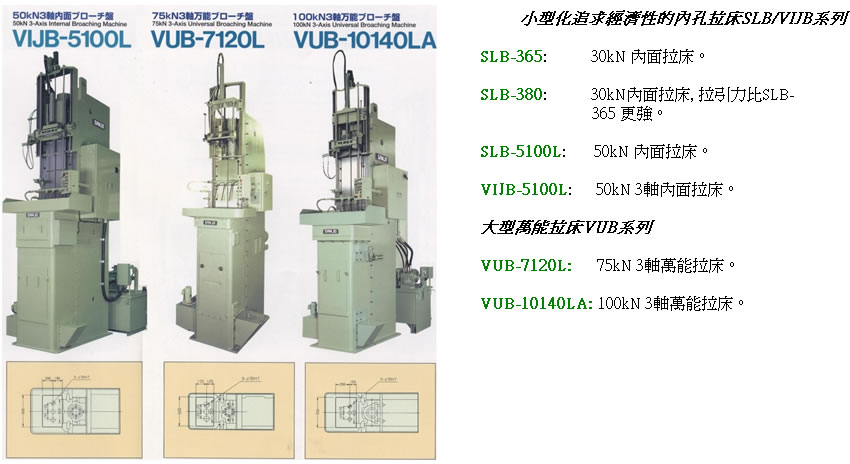 <img src="images/Sanjo_BM_spec-2c.jpg" width="850" height="464" />