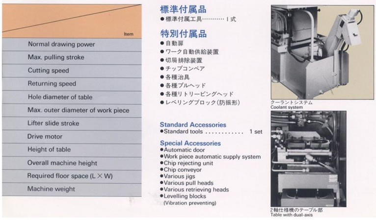 <img src="images/Sanjo_MTBM_spec-10c.jpg" width="766" height="449" />
