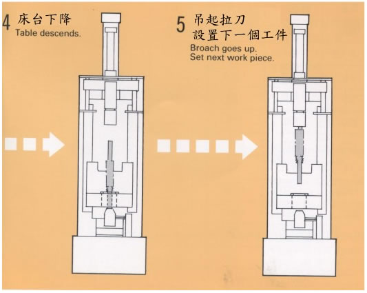 <img src="images/Sanjo_MTBM_spec-6c.jpg" width="533" height="425" />