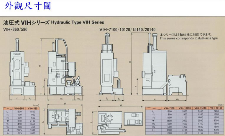 <img src="images/Sanjo_MTBM_spec-7c.jpg" width="763" height="462" />