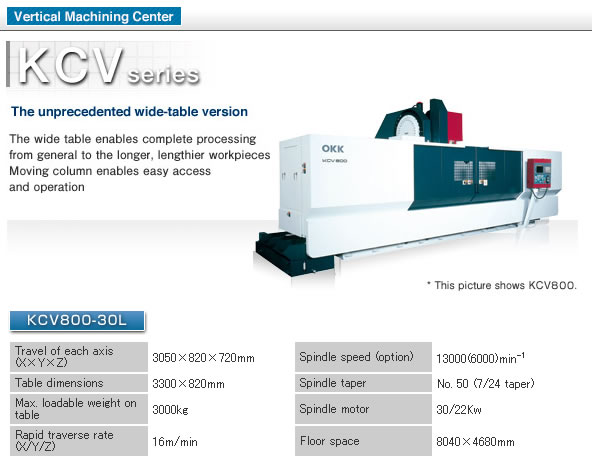 VM-spec-3