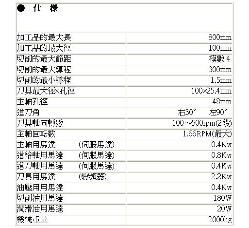 WMM-spec-3c